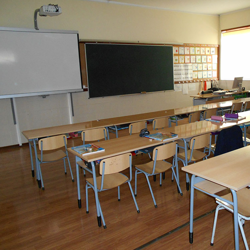 2.º Ciclo do Ensino Básico